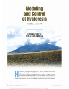 H Modeling and Control of Hysteresis