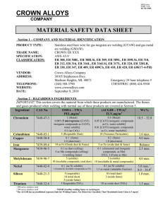 CROWN ALLOYS MATERIAL SAFETY DATA SHEET COMPANY