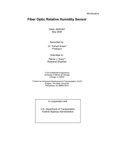 Fiber Optic Relative Humidity Sensor