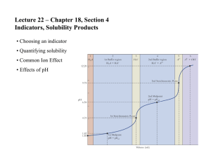 Lecture 22 – Chapter 18, Section 4 Indicators, Solubility Products