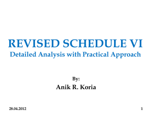 REVISED SCHEDULE VI  Detailed Analysis with Practical Approach Anik R. Koria