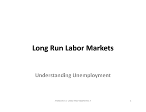 Long Run Labor Markets Long Run Labor Markets Understanding Unemployment Understanding Unemployment
