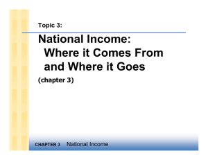 National Income: Where it Comes From and Where it Goes Topic 3: