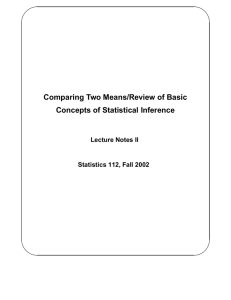 Comparing Two Means/Review of Basic Concepts of Statistical Inference Lecture Notes II
