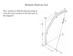 Moment About an Axis the diagram?
