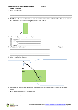 Higher Physics: Critical angle questions