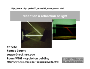 reflection &amp; refraction of light PHY232 Remco Zegers