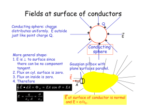 Fields at surface of conductors Conducting sphere +