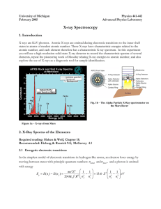 X-ray Spectroscopy 1. Introduction