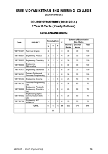 SREE  VIDYANIKETHAN  ENGINEERING  COLLEGE COURSE STRUCTURE (2010-2011) CIVIL ENGINEERING