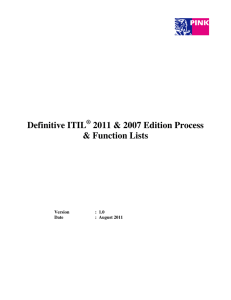 Definitive ITIL 2011 &amp; 2007 Edition Process &amp; Function Lists