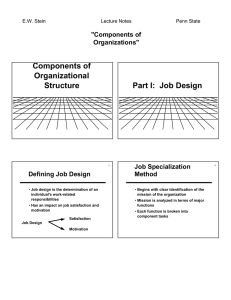 Components of Organizational Structure Part I:  Job Design