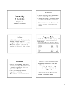 Probability &amp; Statistics Our Goals