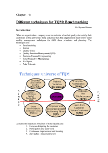 Different techniques for TQM: Benchmarking Chapter – 4:  Introduction:
