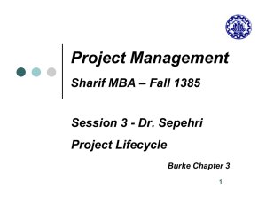 Project Management Sharif MBA – Fall 1385 Session 3 - Dr. Sepehri