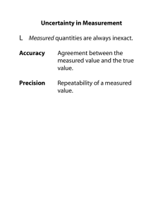 Uncertainty in Measurement Accuracy Precision Measured