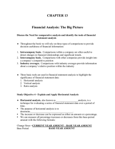 CHAPTER 13  Financial Analysis: The Big Picture