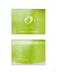 Workshop II: Accounting The Accounting Equation  Key Concepts