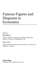 Famous Figures and Diagrams in Economics Mark Blaug