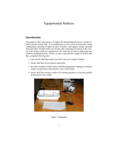 Equipotential Surfaces Introduction
