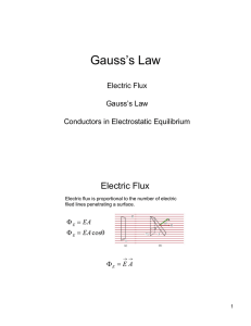 Gauss’s Law Electric Flux Conductors in Electrostatic Equilibrium cos