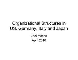 Organizational Structures in US, Germany, Italy and Japan Joel Moses April 2010