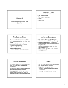 Chapter Outline Chapter 2 The Balance Sheet Market vs. Book Value