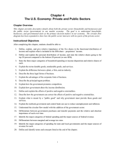 Chapter 4 The U.S. Economy: Private and Public Sectors Chapter Overview