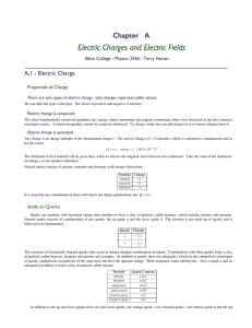 Electric Charges and Electric Fields Chapter  A A.1 - Electric Charge