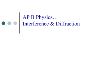 AP B Physics… Interference &amp; Diffraction