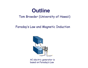 Outline Tom Browder (University of Hawaii) Faraday’s Law and Magnetic Induction