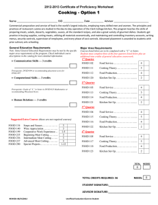 Cooking - Option 1 2012-2013 Certificate of Proficiency Worksheet Major Area Requirements