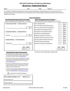 Business Administration 2013-2014 Certificate of Proficiency Worksheet