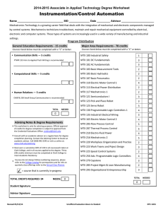 Instrumentation/Control Automation 2014-2015 Associate in Applied Technology Degree Worksheet