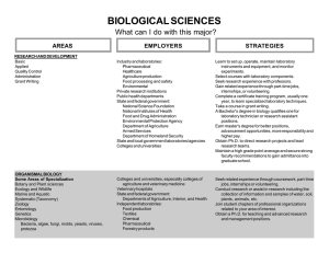 BIOLOGICAL SCIENCES What can I do with this major? STRATEGIES AREAS