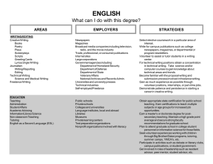 ENGLISH What can I do with this degree? STRATEGIES AREAS