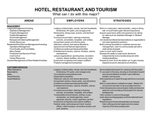 HOTEL, RESTAURANT, AND TOURISM What can I do with this major? STRATEGIES AREAS