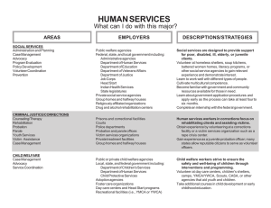 HUMAN SERVICES What can I do with this major? AREAS EMPLOYERS