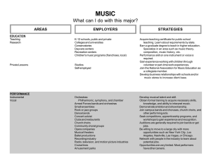 MUSIC What can I do with this major? EMPLOYERS AREAS