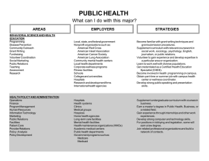 PUBLIC HEALTH What can I do with this major? STRATEGIES AREAS