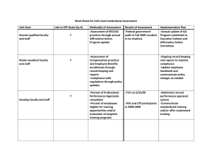 Work Sheet for Unit Level Institutional Assessment Unit Goal Method(s) of Assessment