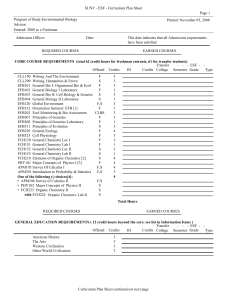 SUNY - ESF - Curriculum Plan Sheet Page 1