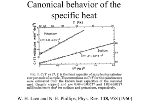 Canonical behavior of the specific heat 118,