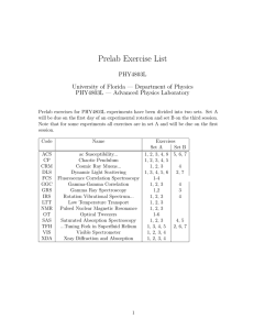 Prelab Exercise List PHY4803L University of Florida — Department of Physics