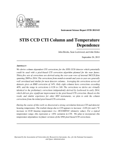 STIS CCD CTI Column and Temperature Dependence