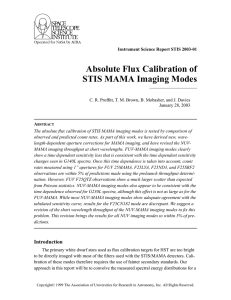 Absolute Flux Calibration of STIS MAMA Imaging Modes