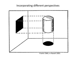 Incorporating different perspectives Frankl 1969, in Naveh 2001
