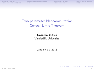 Two-parameter Noncommutative Central Limit Theorem Natasha Blitvi´ c