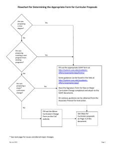 Flowchart for Determining the Appropriate Form for Curricular Proposals