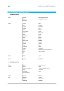 Annex I. Classification of countries and territories